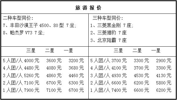 成都青海湖八日游旅游報(bào)價.jpg