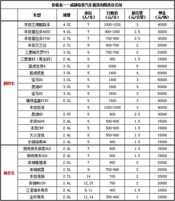 越野車、商務(wù)車價(jià)格表.jpg