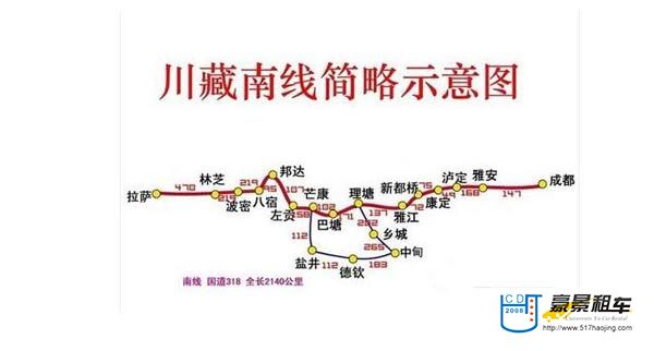 川藏線(xiàn)318經(jīng)典線(xiàn)路